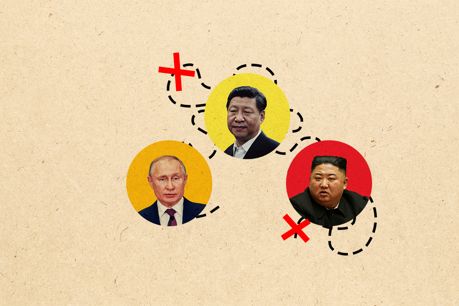 Vladimir Putin, Xi Jinping, Kim Jong-Un