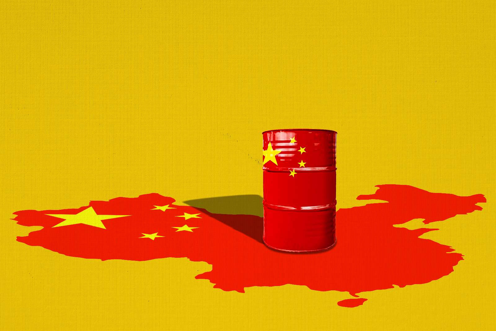China oil trade