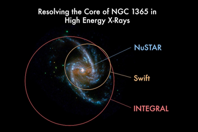 Captured by the ultraviolet imaging camera aboard the European Space Agency’s XMM-Newton telescope, this image reveals the striking spiral structure of the galaxy NGC 1365